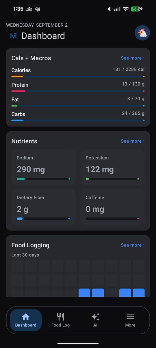 Dashboard with calories, protein, fat and carbs progress bars, a nutrients grid, and a 30-day logging heatmap
